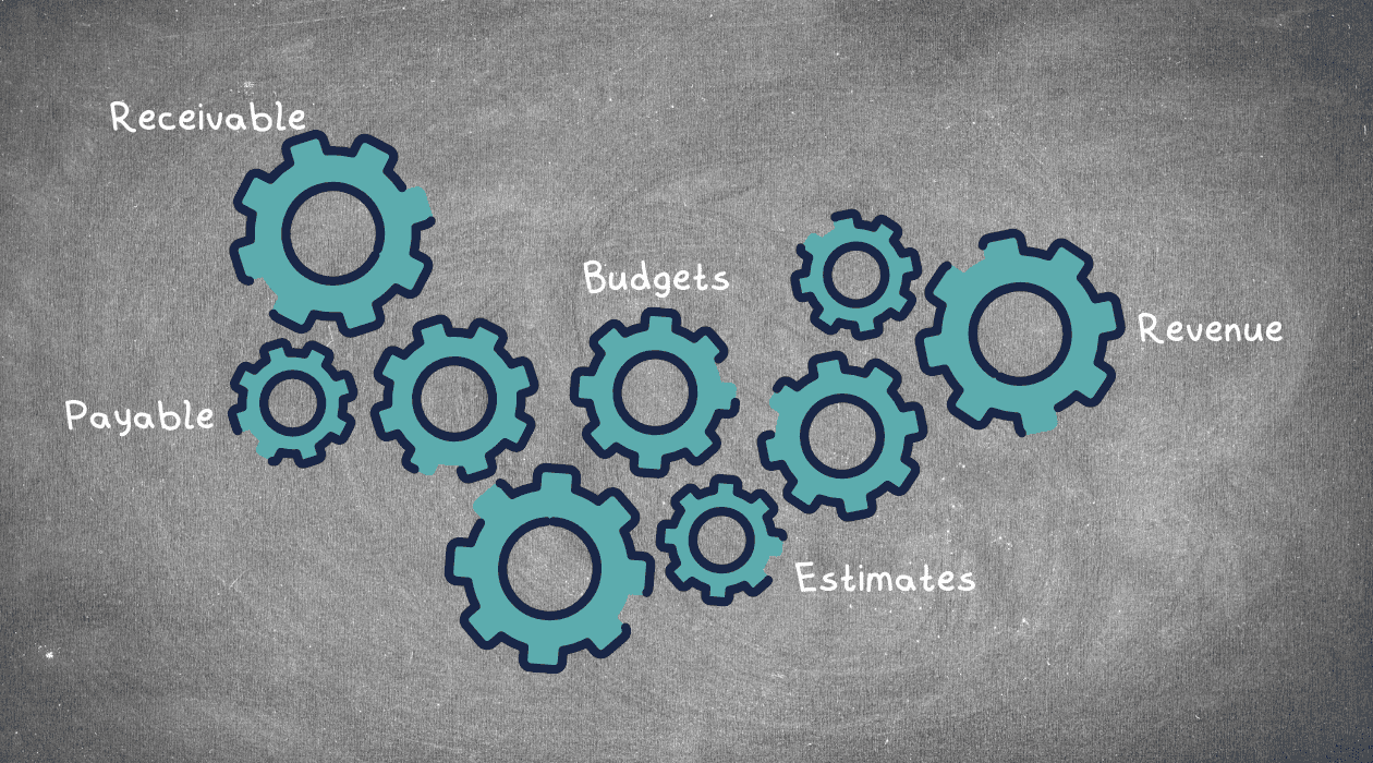 Accounting Automations