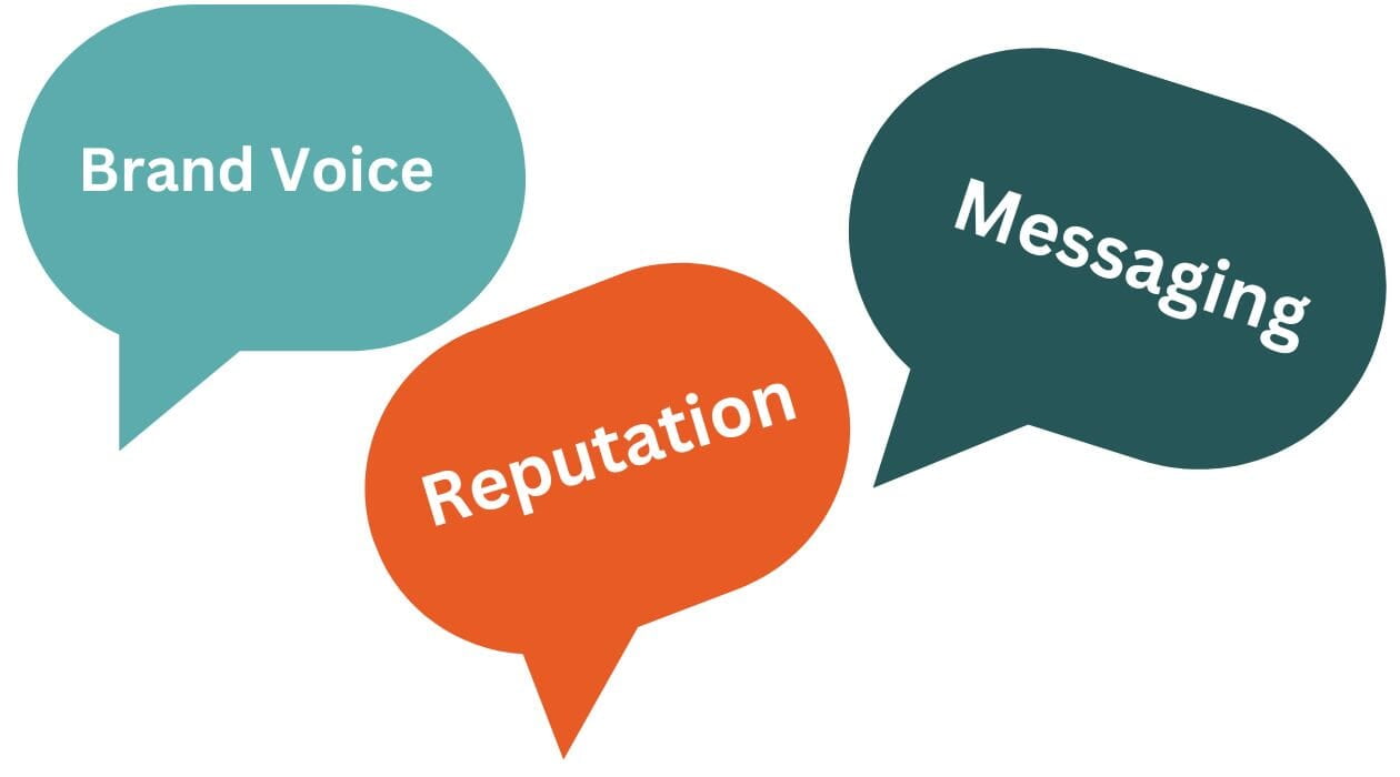 Brand Voice, Reputation, Messaging