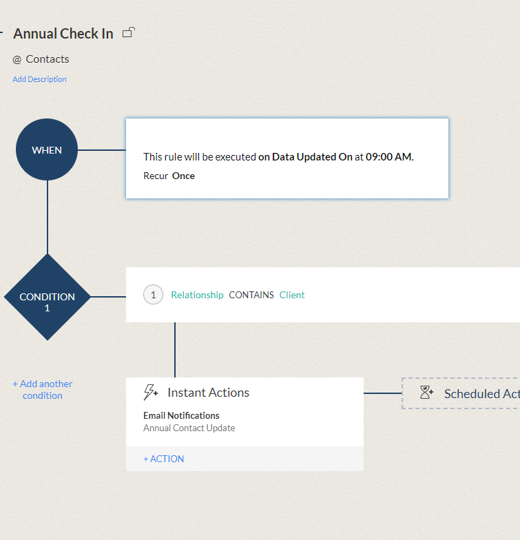Database Basics: Automation Rules