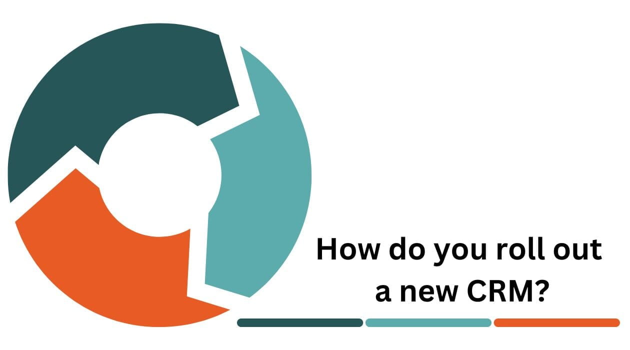 How do you roll out a new CRM?