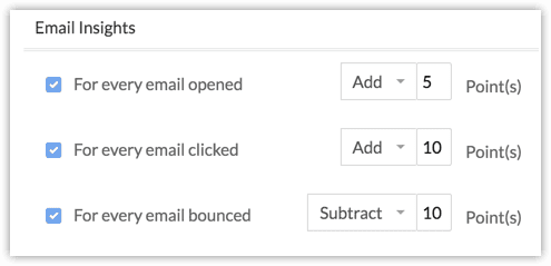 Scoring Rules Example - Email