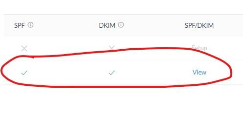 Domain Auth