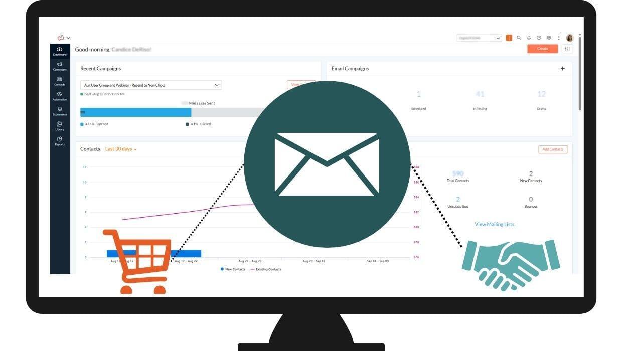 Setting Up Your Zoho Campaigns Account
