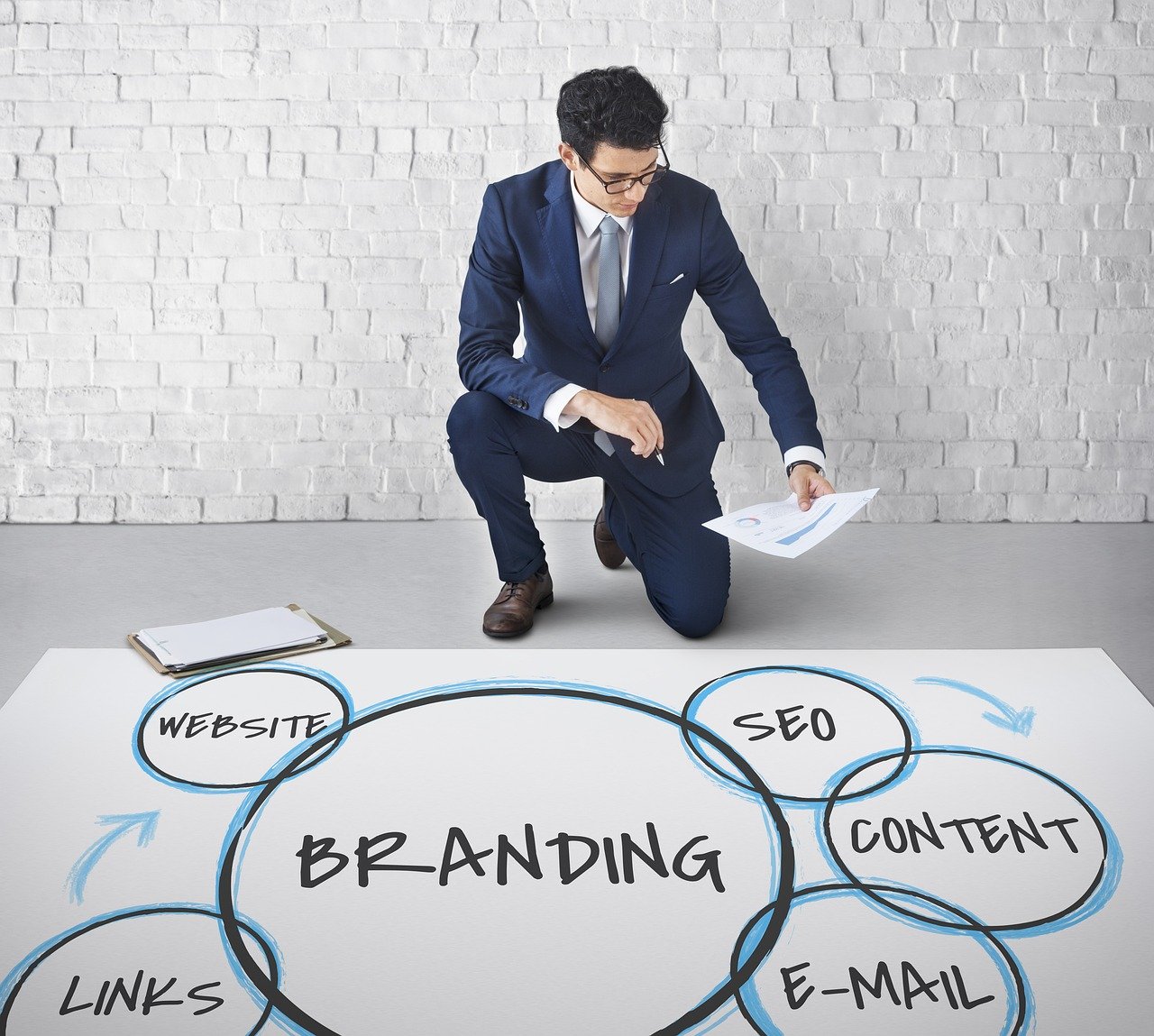 4 Ways to Communicate Brand Values