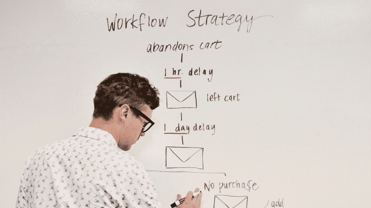 whiteboard workflow strategy